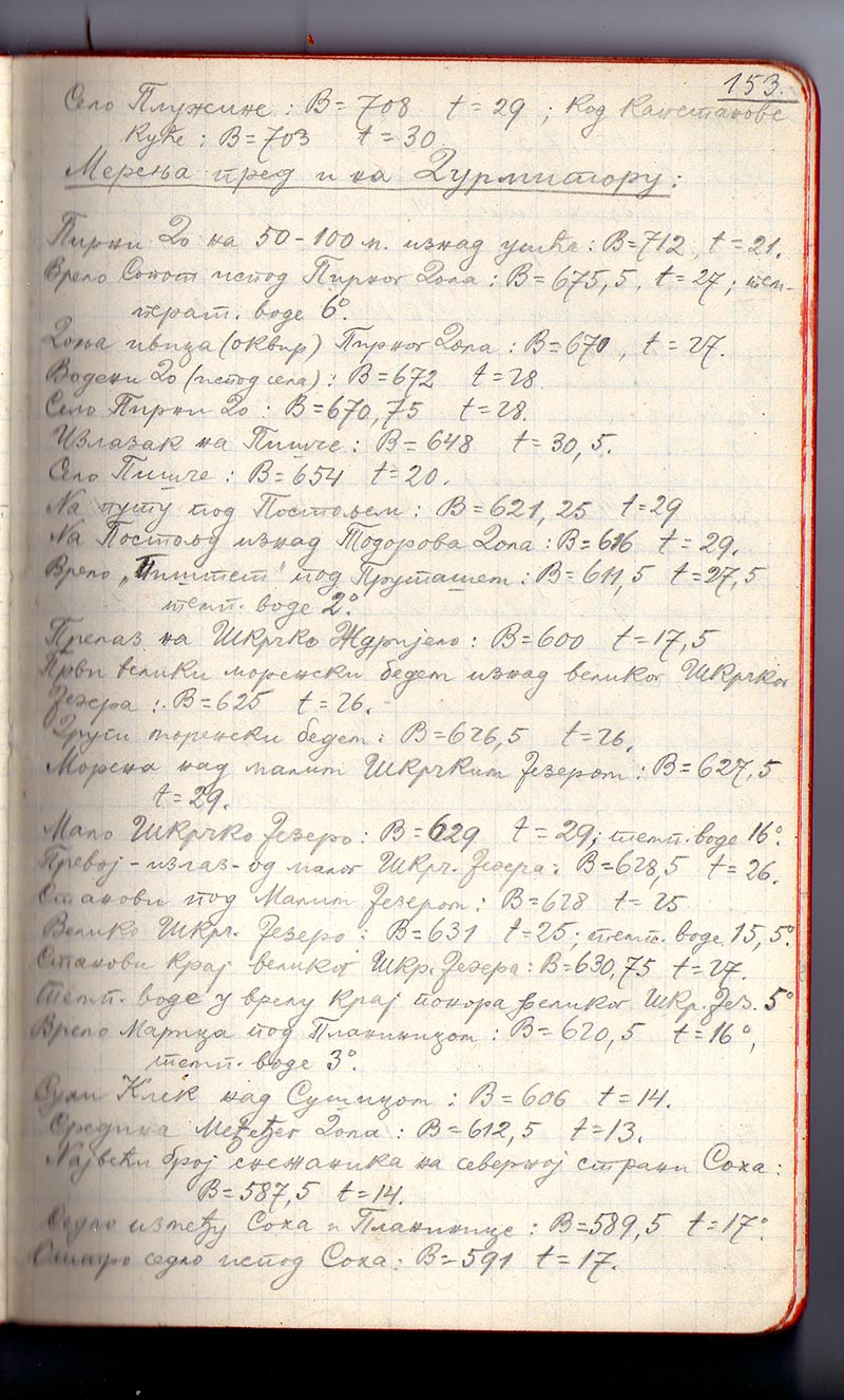 Из бележнице Јована Цвијића, почетак ХХ века, бележница, 12,2 х 19,2 cm, Музеј града Београда.